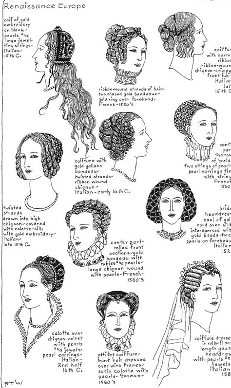 tudor hairstyles for women.